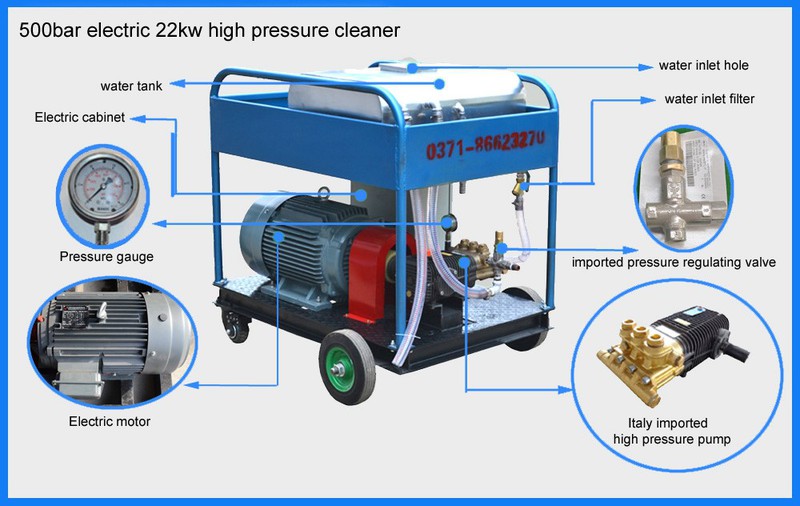 high pressure cleaner high pressure cleaner